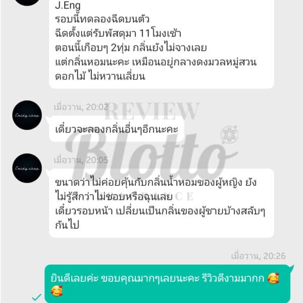 รีวิวน้ำหอม blotto