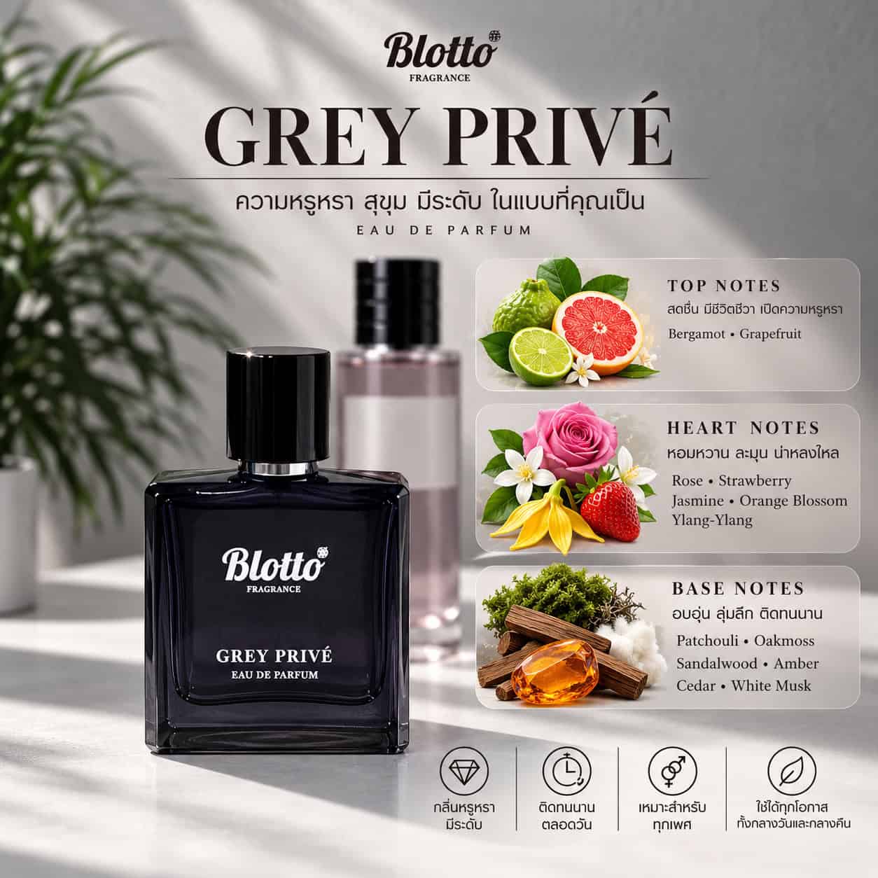 น้ำหอม Grey Privé กลิ่นเทียบ (gris dr)